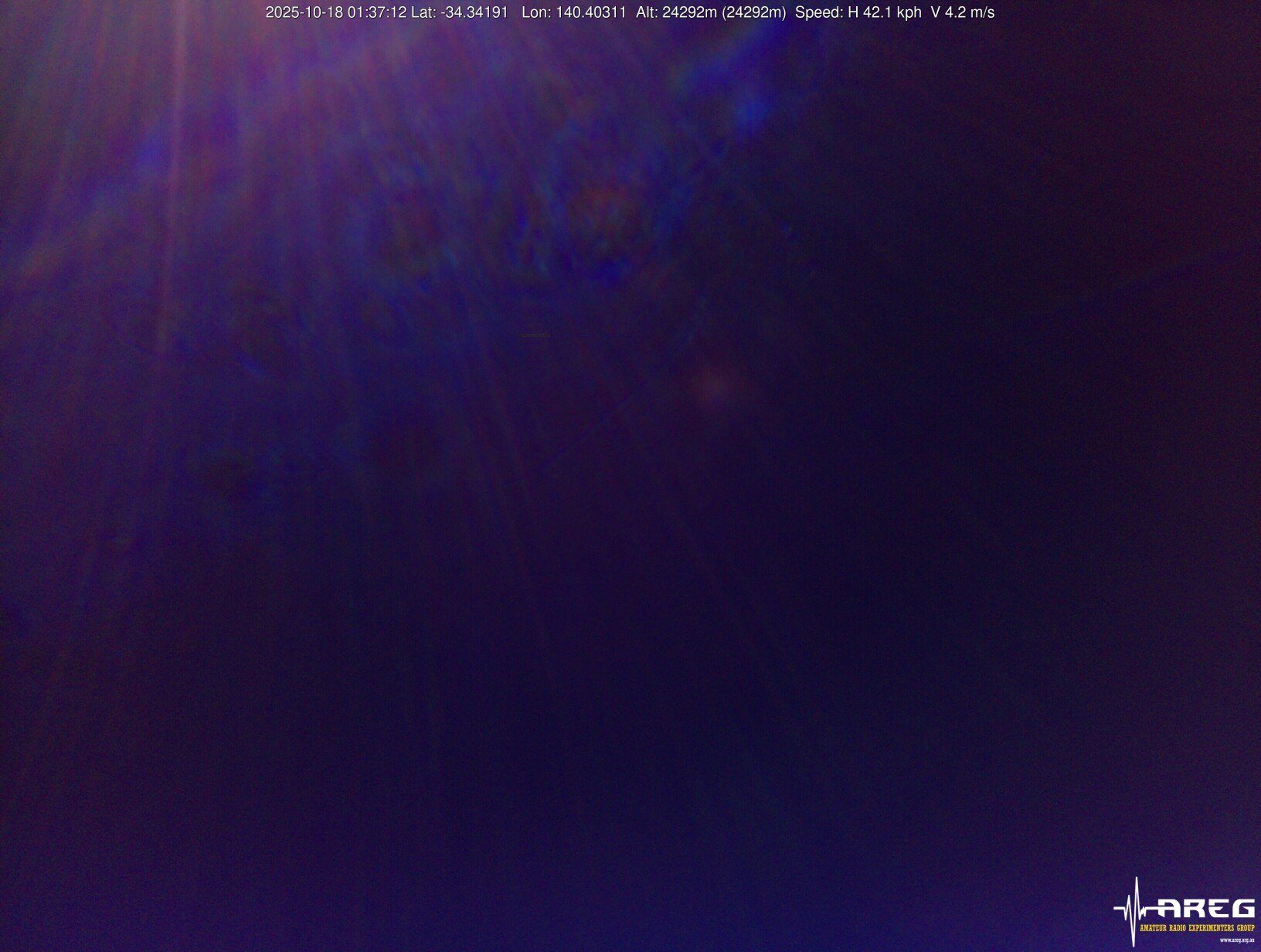 Server ID: 284565
Resolution: 1632x1232
MCU mode: 2x2
Quality: 6
Packet type: No FEC
Packet length: 256
EOI received: True